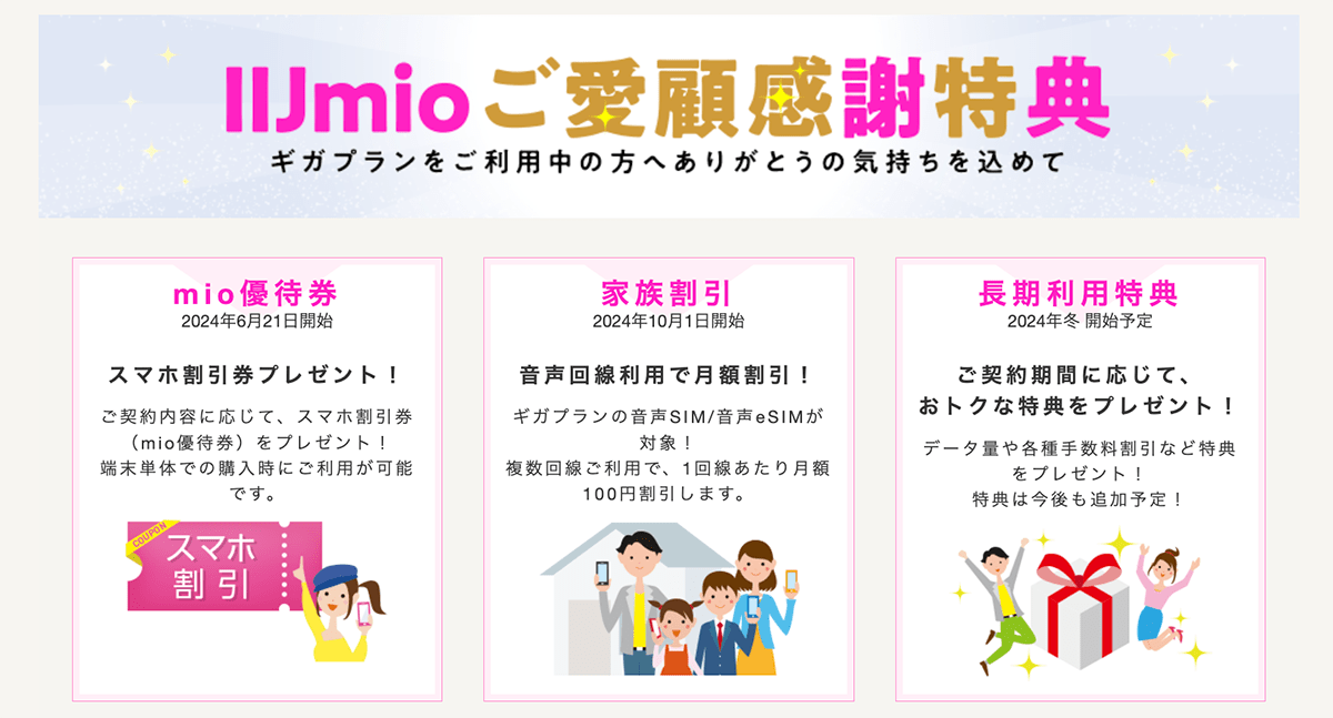 ご愛顧感謝特典｜格安SIM/格安スマホのIIJmio