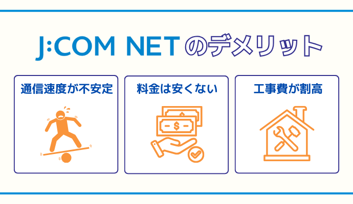 J:COM NETのデメリットまとめ