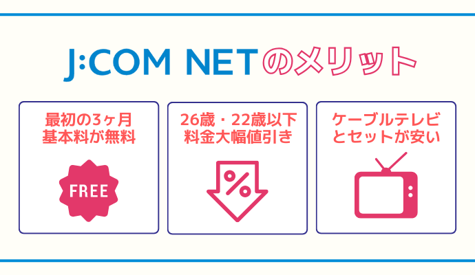 J:COM NETのメリットまとめ