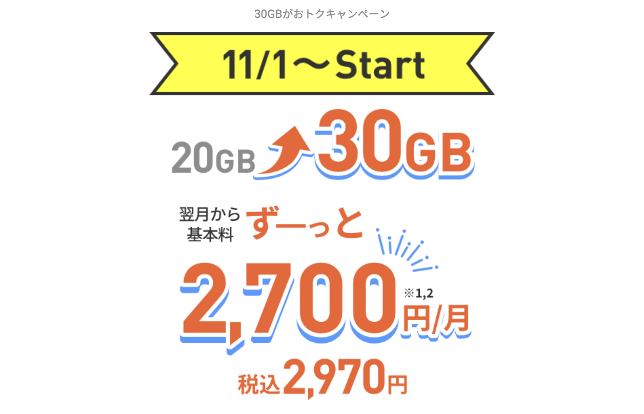 LINEMOベストプランV 30GB 6カ月間実質無料キャンペーン