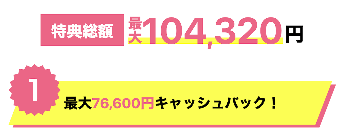 GMO とくとくBB WiMAXのキャッシュバック総額