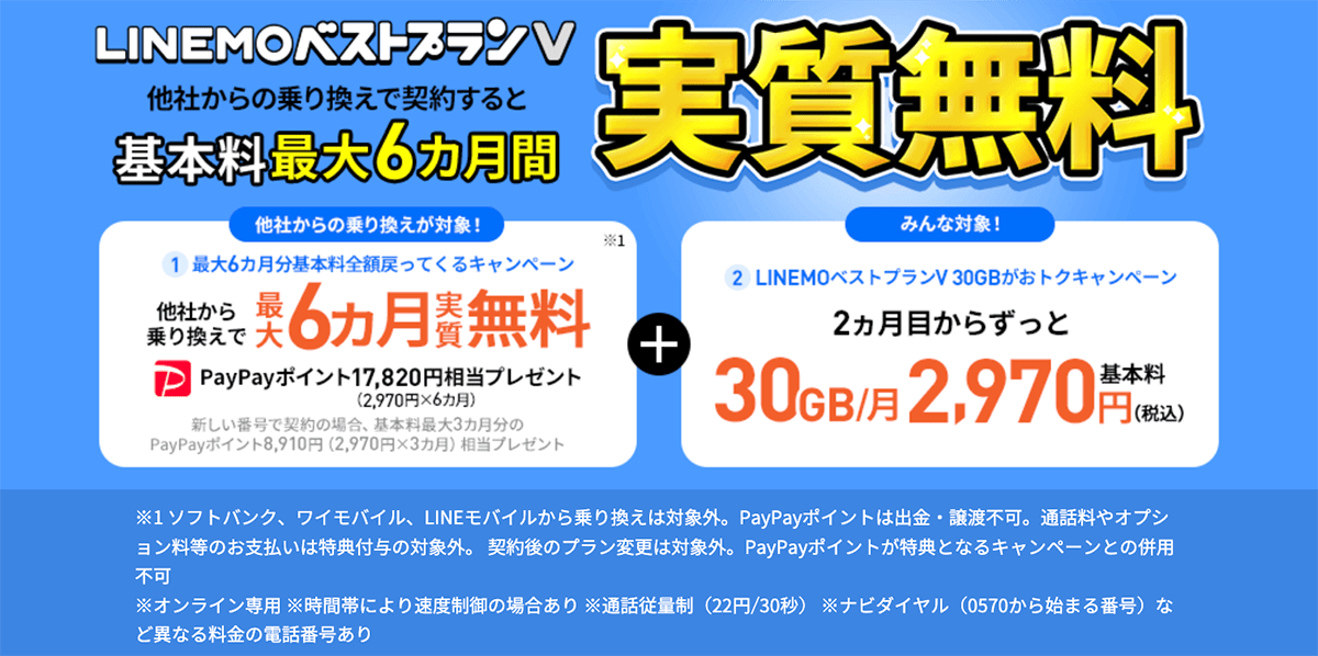 LINEMOベストプランV 30GB 6カ月間実質無料キャンペーン