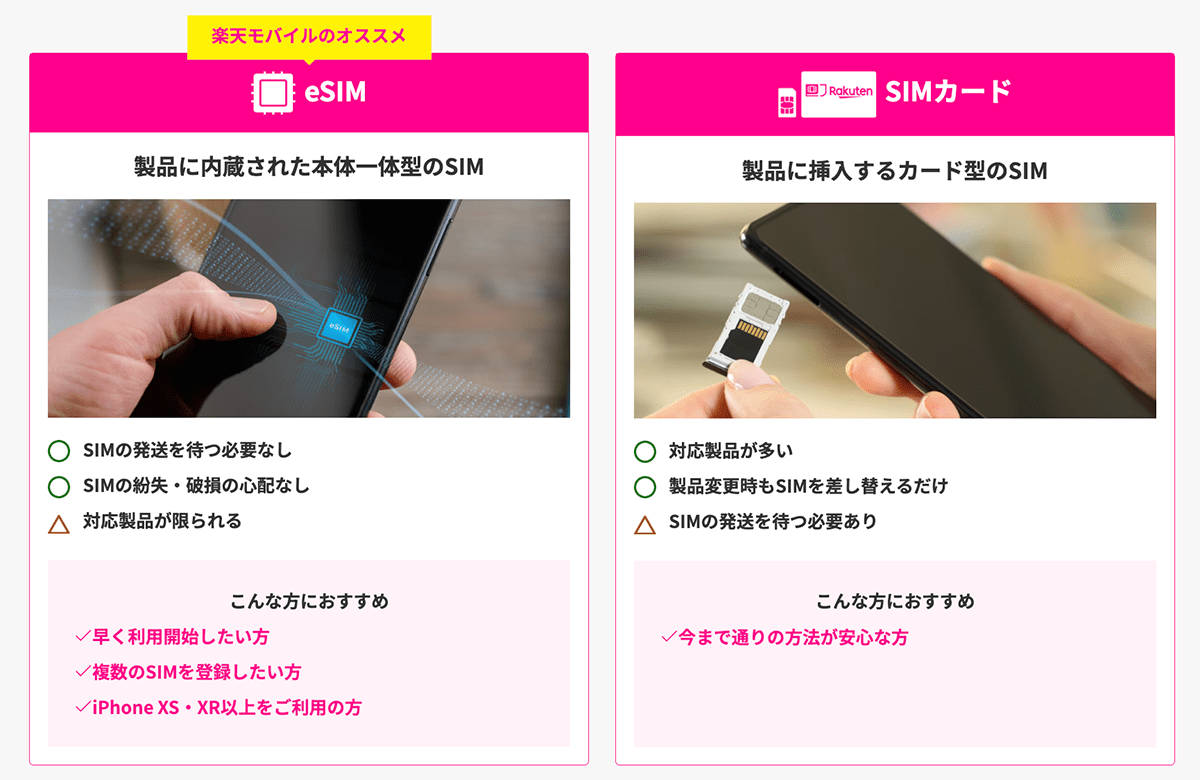 楽天モバイル eSIM