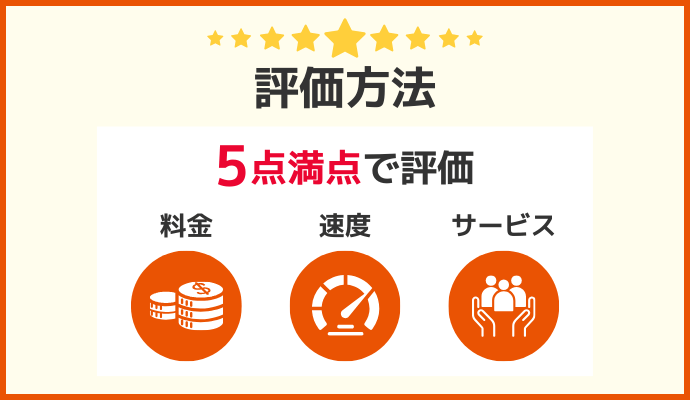 評価項目｜光回線