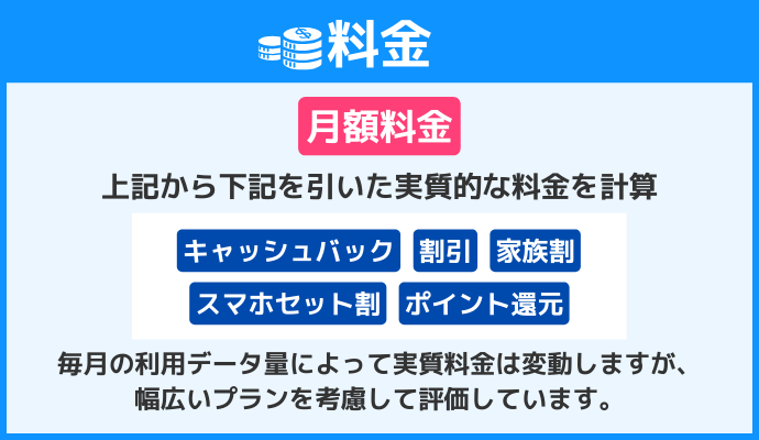 料金のレーティングを解説｜格安SIM