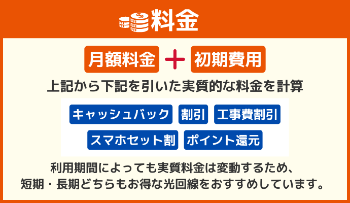 料金のレーティングを解説