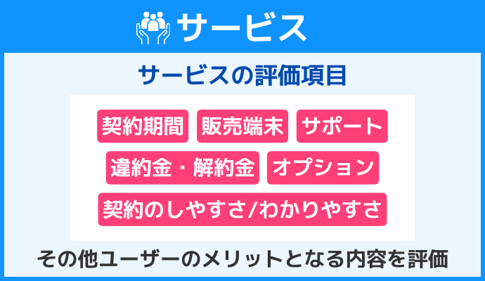 サービスのレーティングを解説｜格安SIM