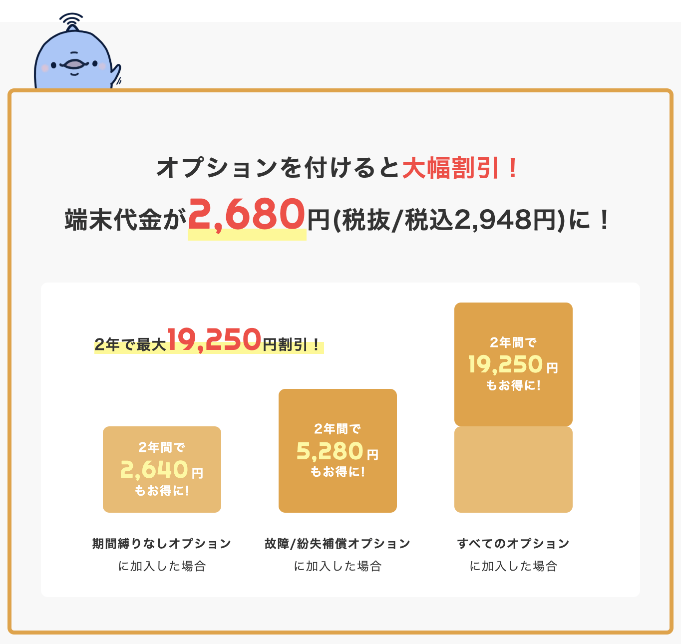 E-!WiFiのオプションセット割引を解説