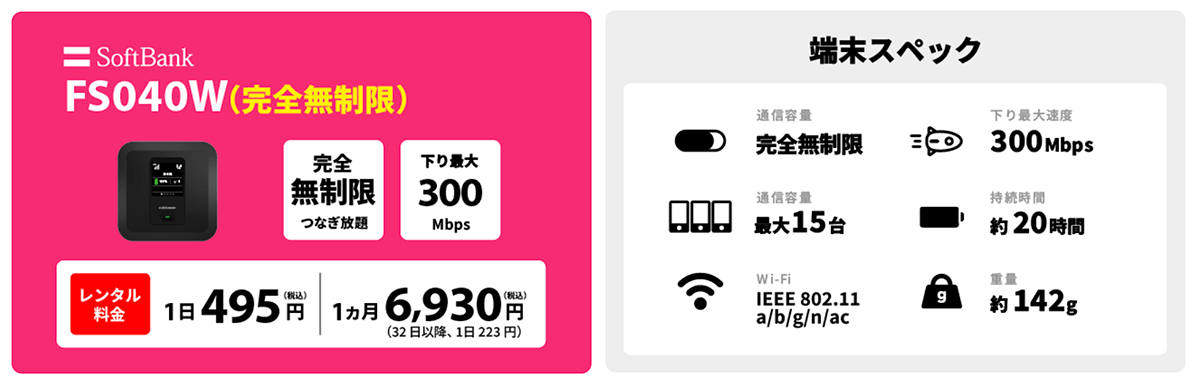 FS040W(完全無制限) | ソフトバンク(Softbank)のWiFiレンタル