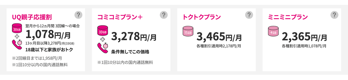料金プラン・サービス│格安スマホ/格安SIMはUQ mobile（モバイル）【公式】