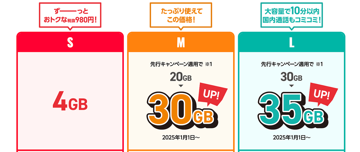 料金プラン｜Y!mobile - 格安SIM・スマホはワイモバイルで