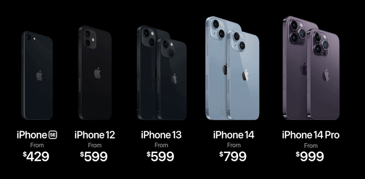 iPhone14シリーズの価格