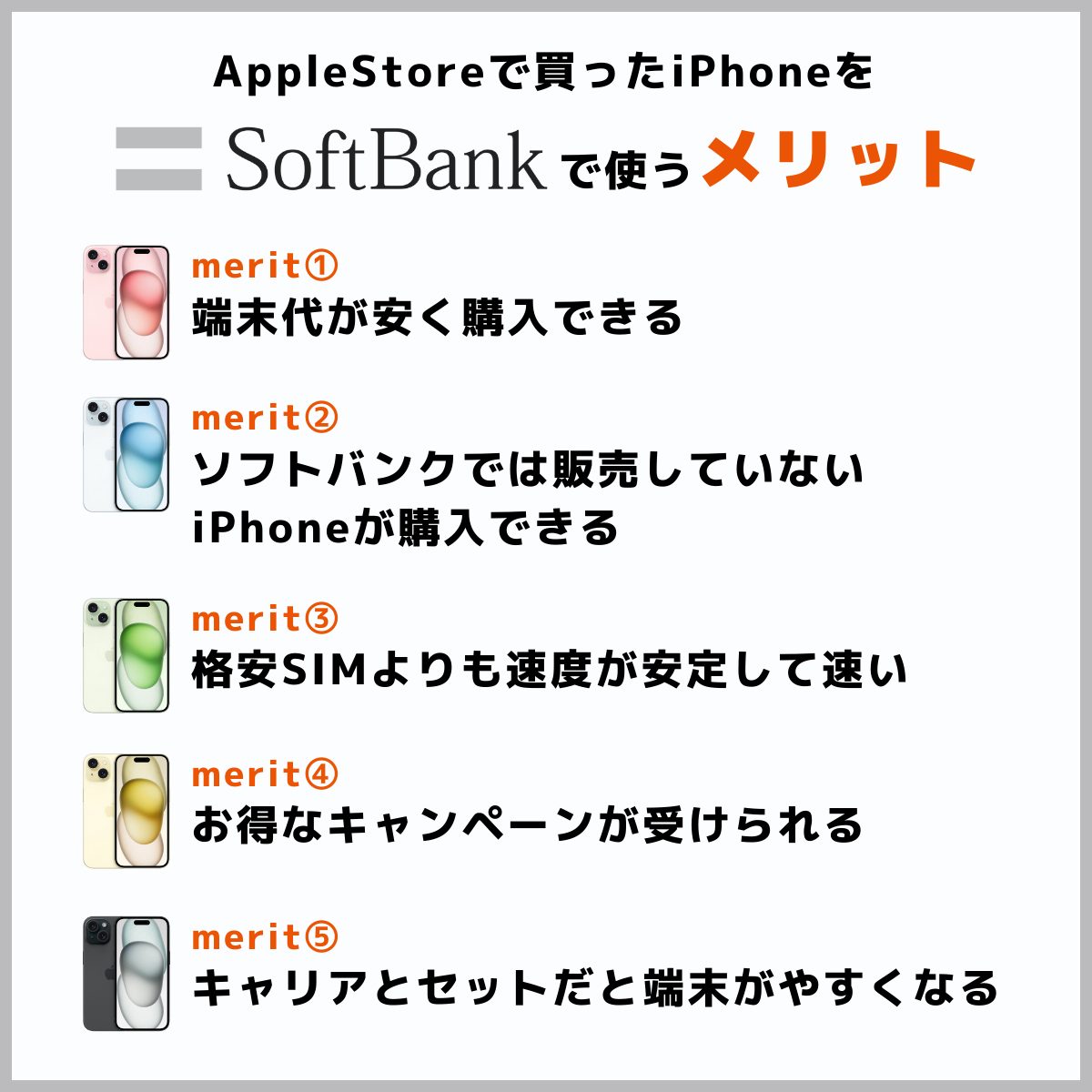 アップルストアで買ったiPhoneをソフトバンクで使うメリット