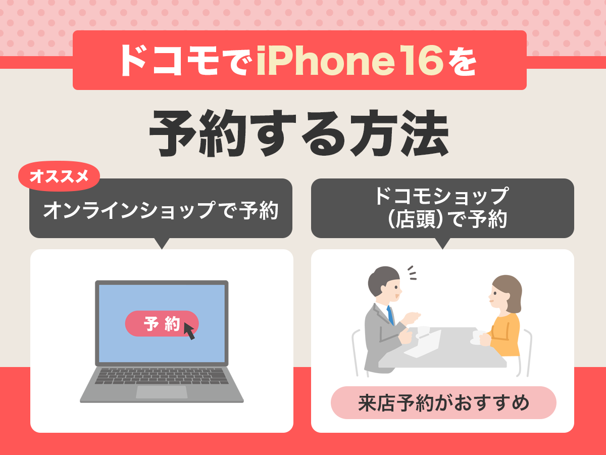 ドコモでiPhone16を予約する方法