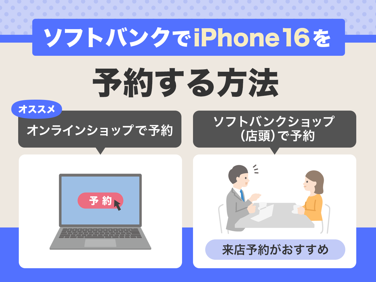 ソフトバンクでiPhone16を予約する方法