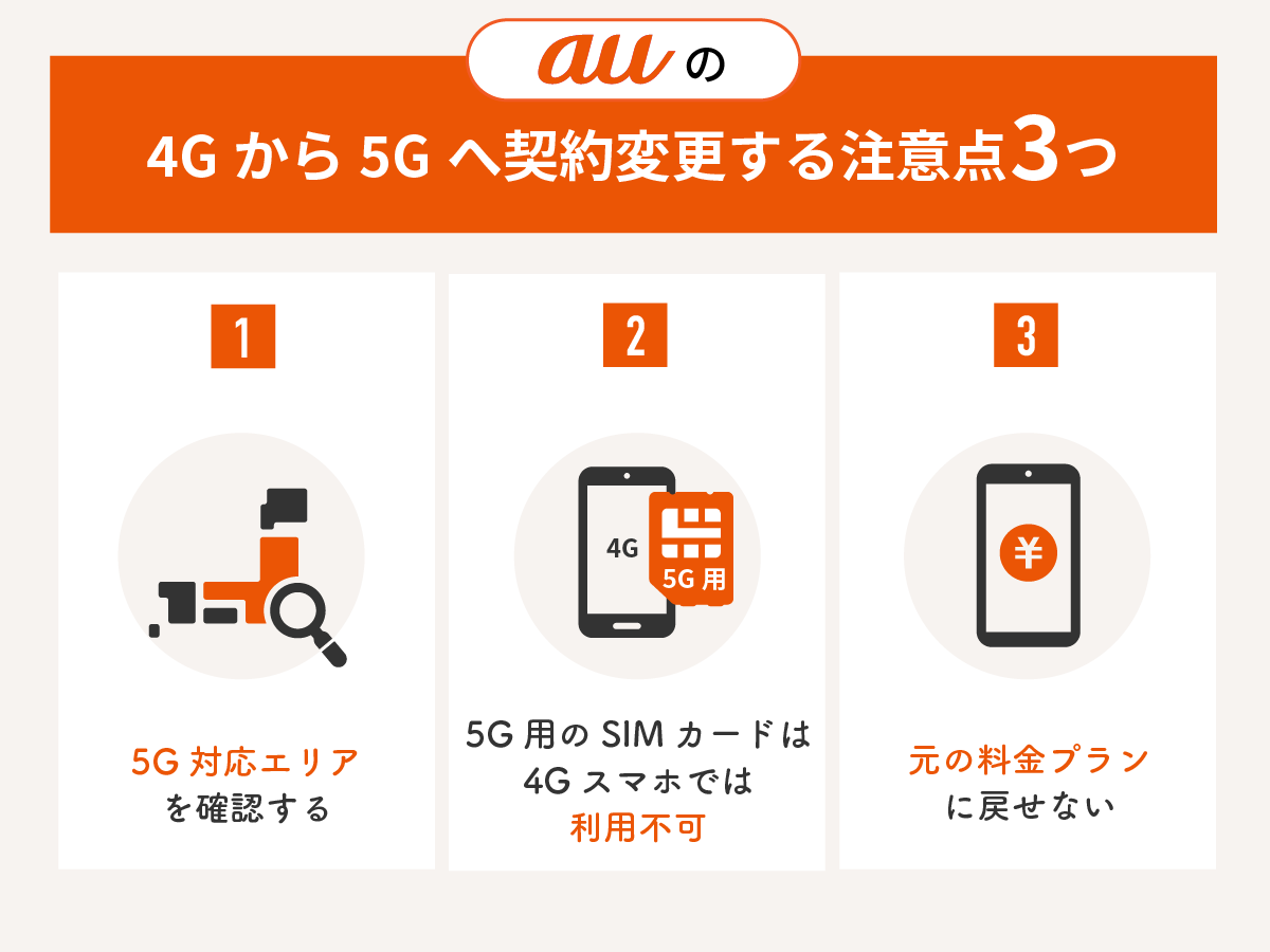 auの4Gから5Gへ契約変更する注意点3つ