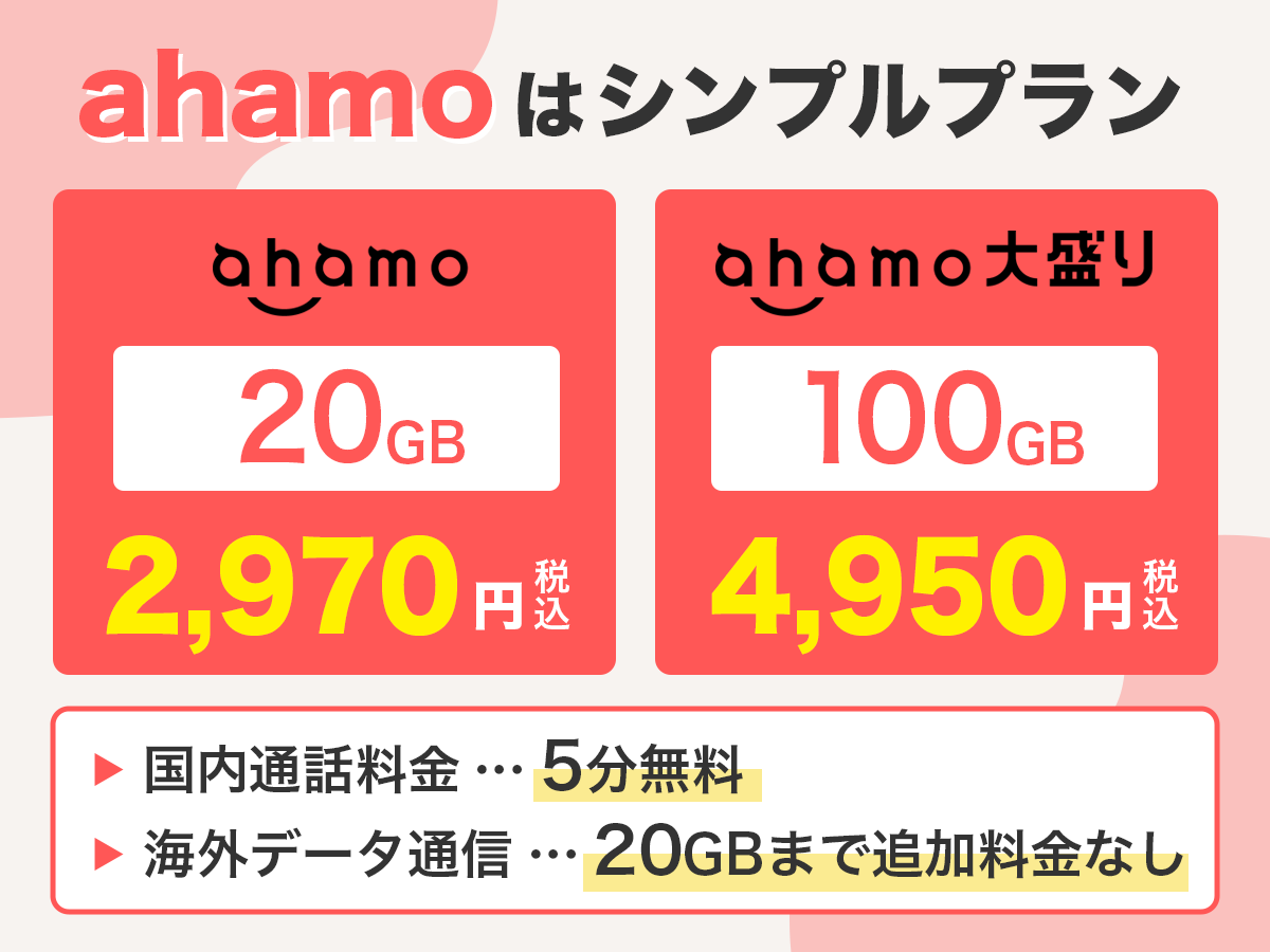 ドコモ対応端末はahamoが使える