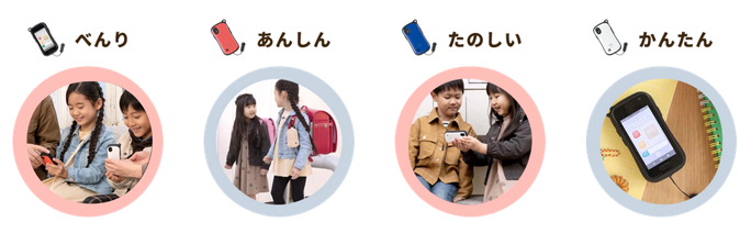 小学生にはキッズ携帯やとプレスマホがおすすめ