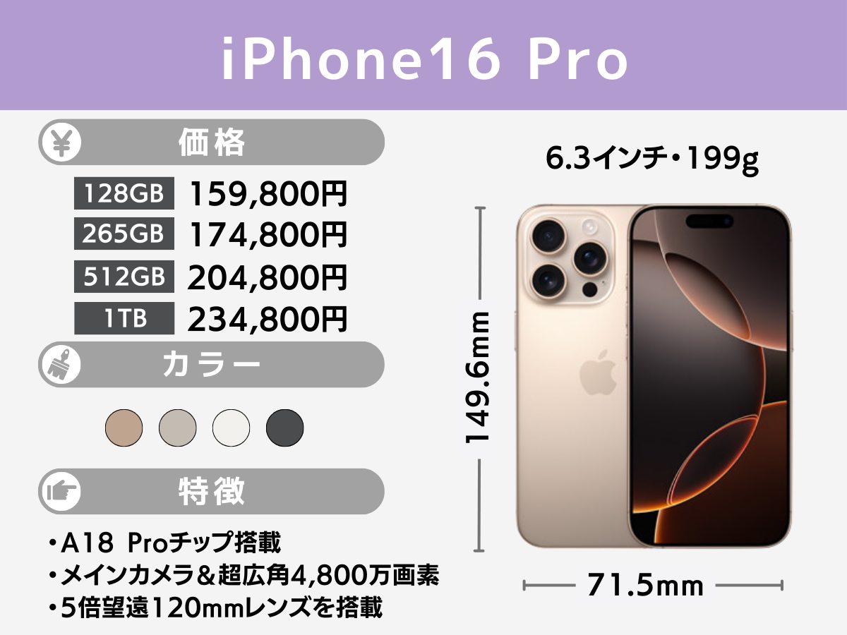 iphone16 Pro