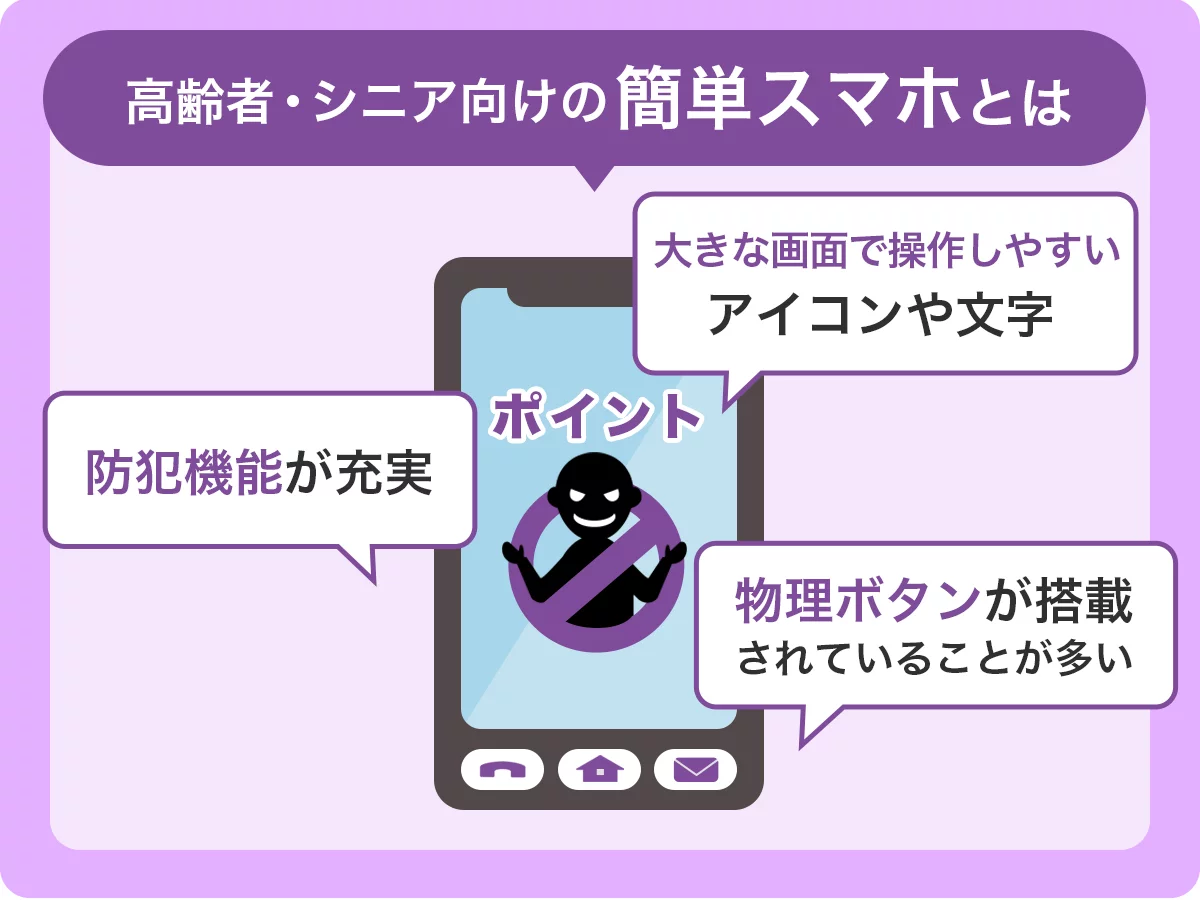 高齢者・シニア向けの簡単スマホとは