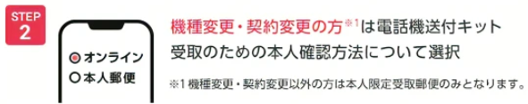 下取り機種の「送付キット」を受け取る