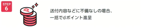 何事も無ければdポイントが進呈