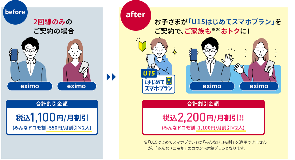 U15はじめてスマホプラン