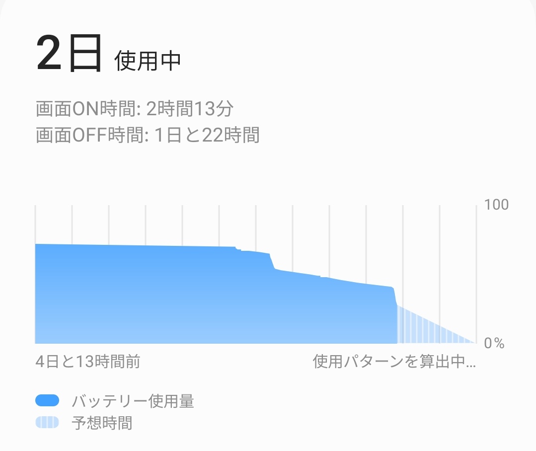 Galaxy S23 急速充電