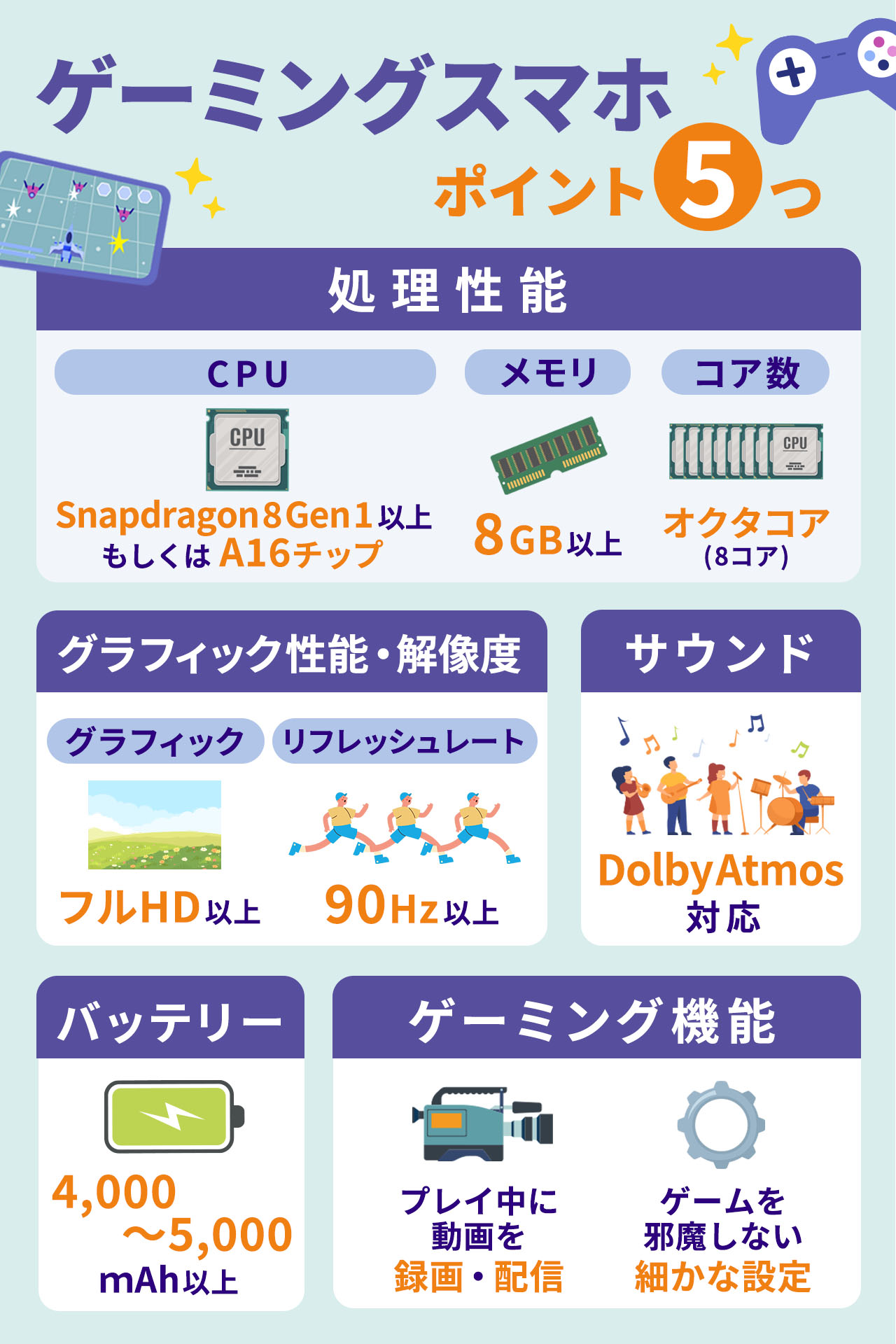 ゲーミングスマホを選ぶポイント5つ