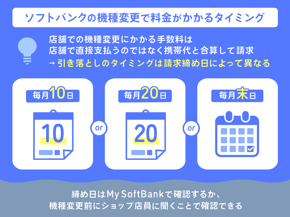 ソフトバンクの機種変更でかかる手数料は？初期費用や頭金について徹底解説