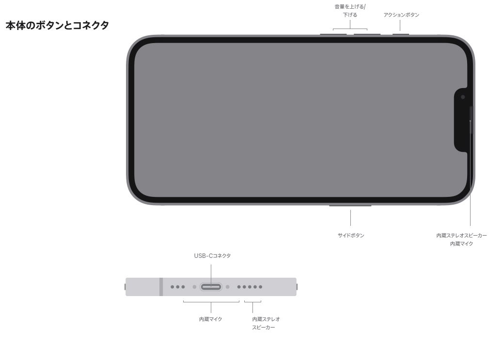 iPhone16eの説明図